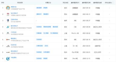 蓋世周報(bào) | 馬瑞利計(jì)劃全球裁員1500人；大眾在合肥建電池系統(tǒng)工廠